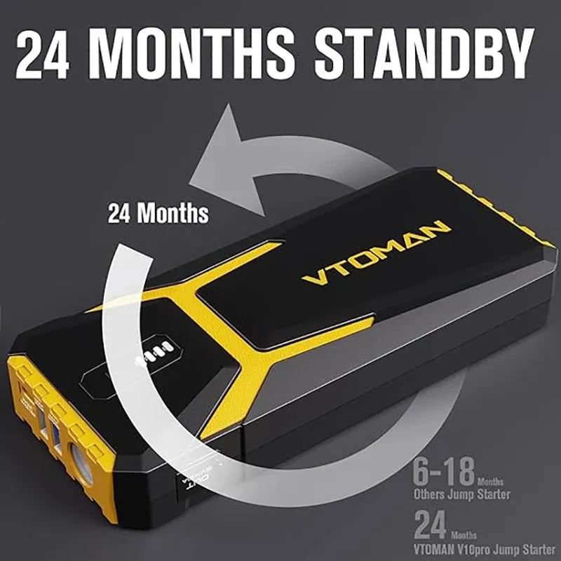 2000A Portable Car Jump Starter Power Bank with LED and USB