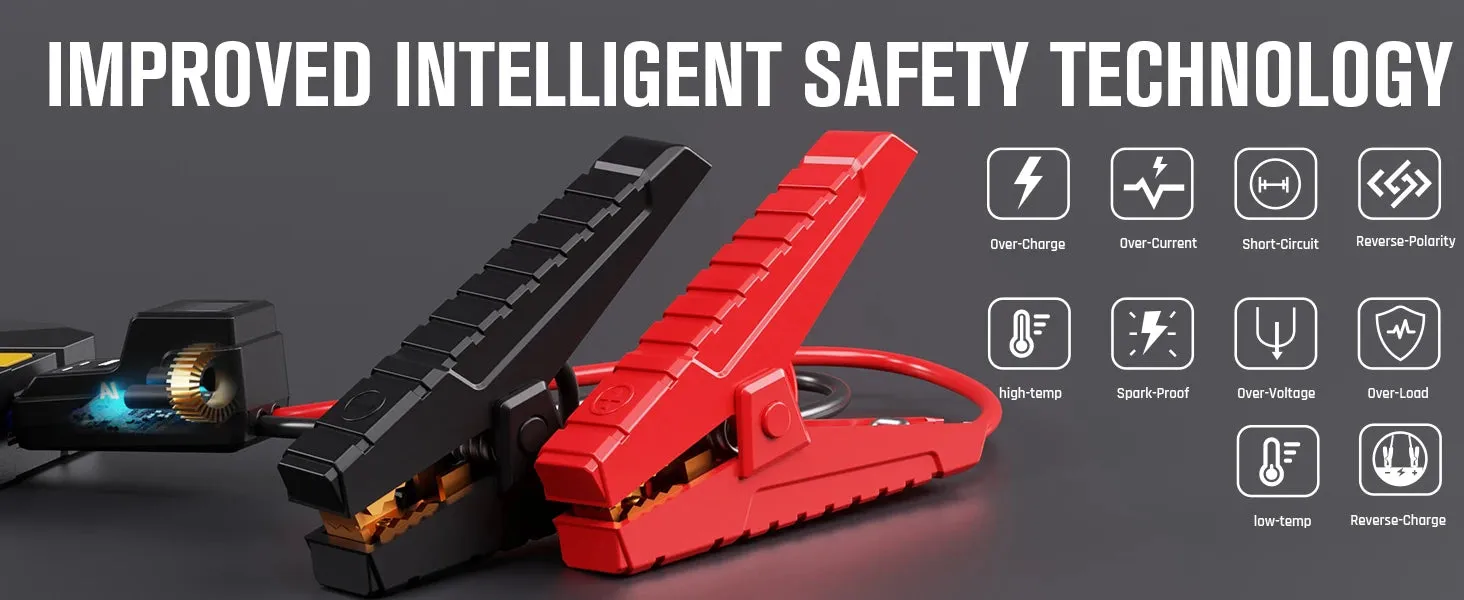 2000A Portable Car Jump Starter Power Bank with LED and USB