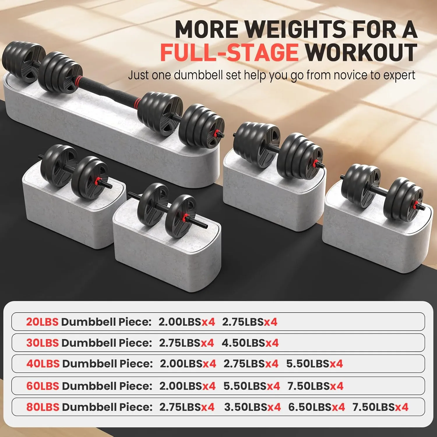 Adjustable Dumbbells, 20/30/40/55/60/70/80/90lbs Free Weights Dumbbells Convertible 2 or 3 in 1 Set Used as Barbell, Kettlebells, A Pair of Lightweight for Home Gym