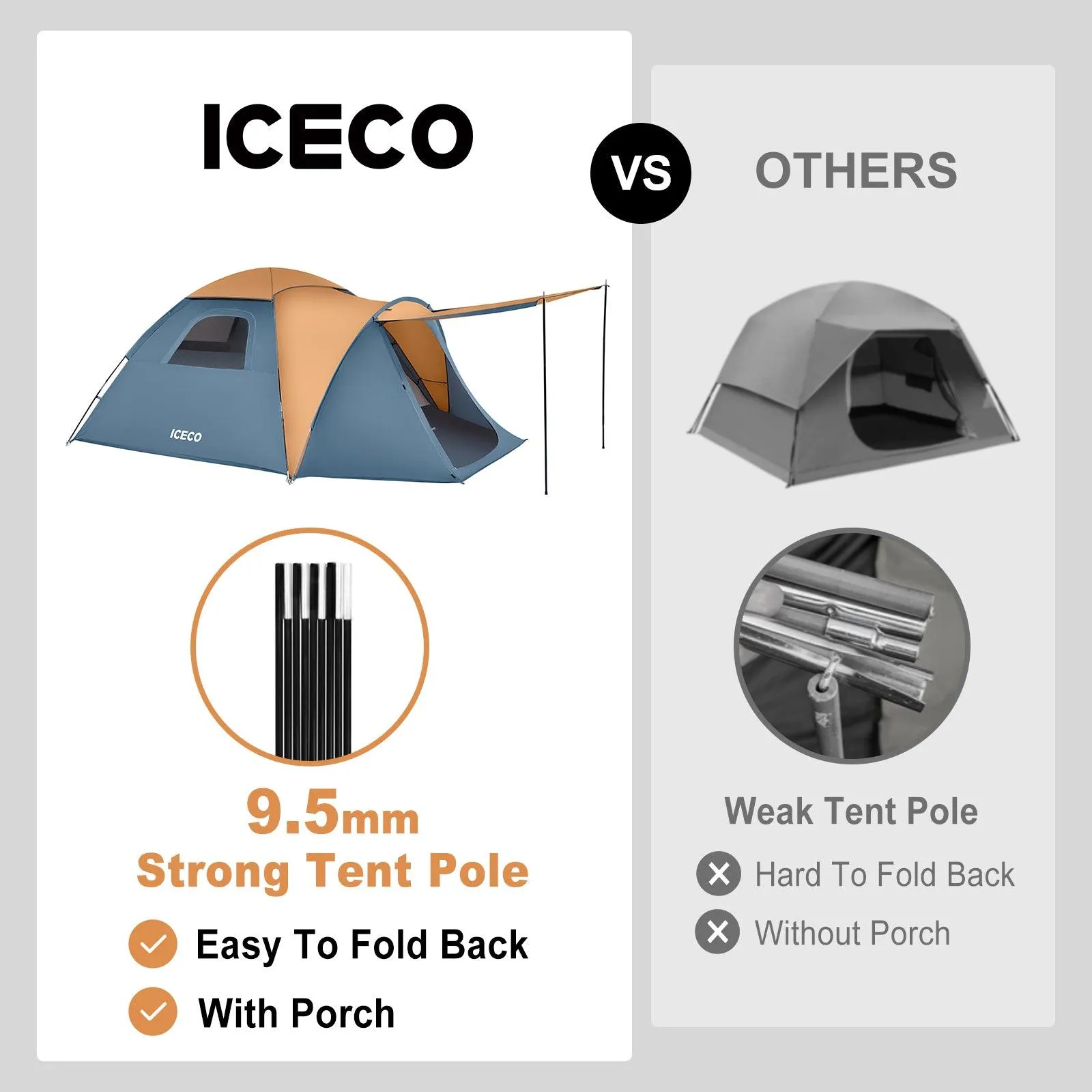 All Season 4 People Camping Tent | ICECO