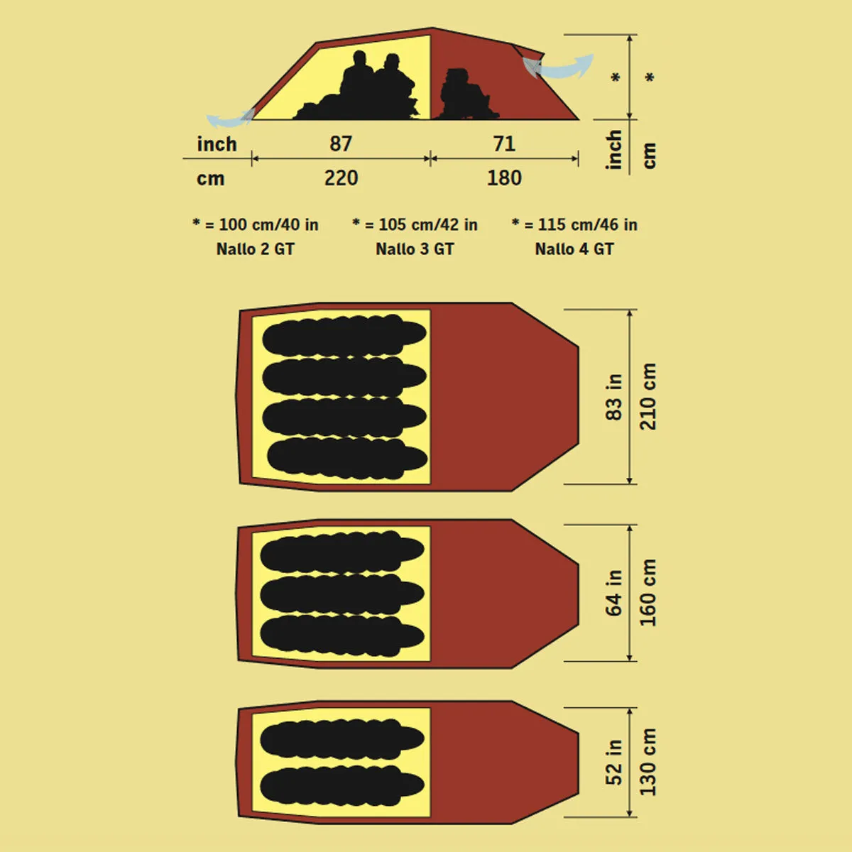 Hilleberg Nallo 3 GT Tent