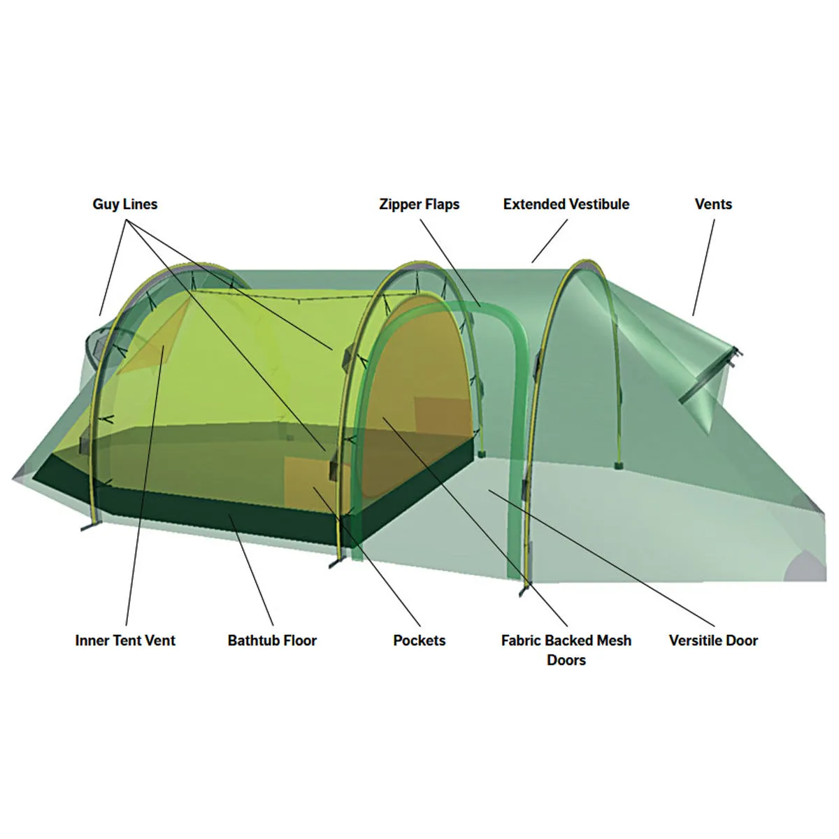 Hilleberg Nammatj 3 GT Tent