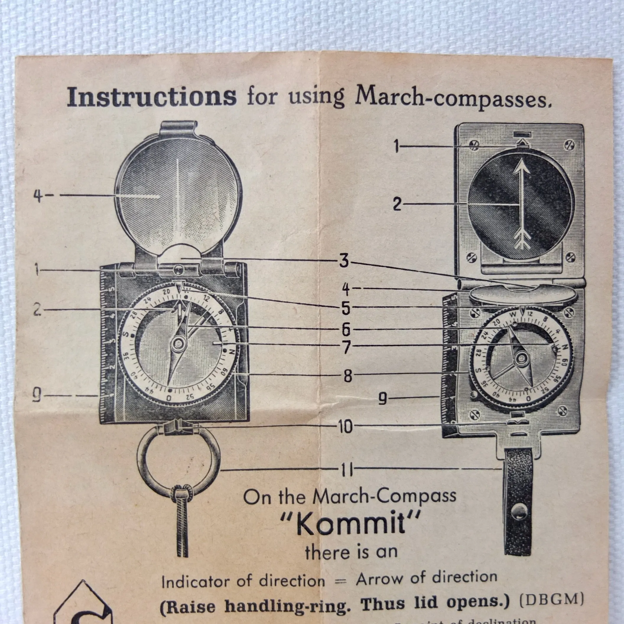 Stockert & Sohn 'Marsch-Kompass Jugend' c.1950